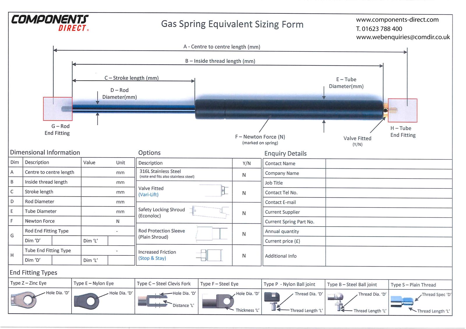 Gas Strut Equivalent Sizing Chart