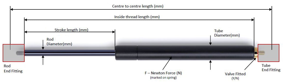How to Measure a Gas Strut Drawing